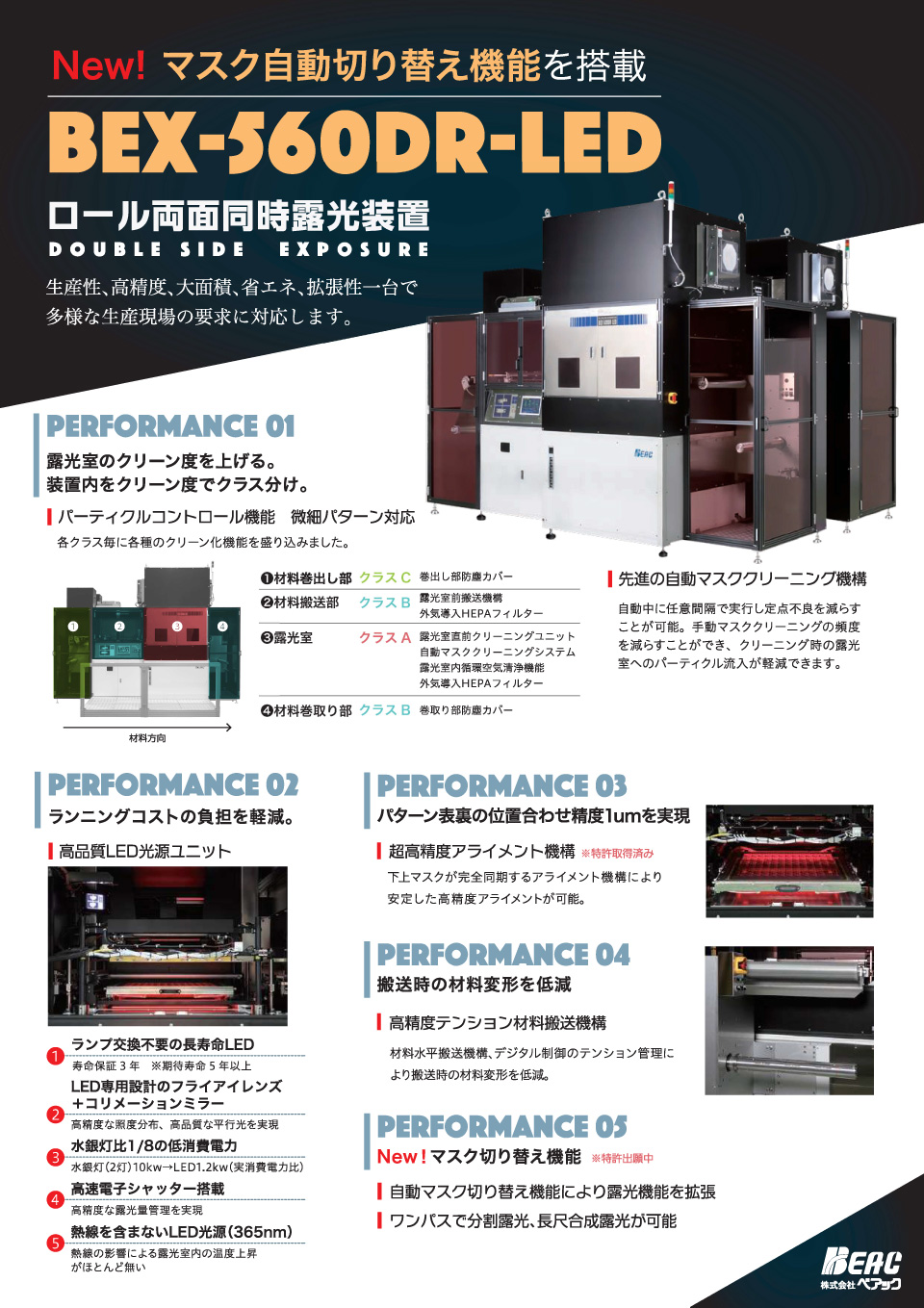 ロール両面同時露光装置_BEX-560DR-W-LED